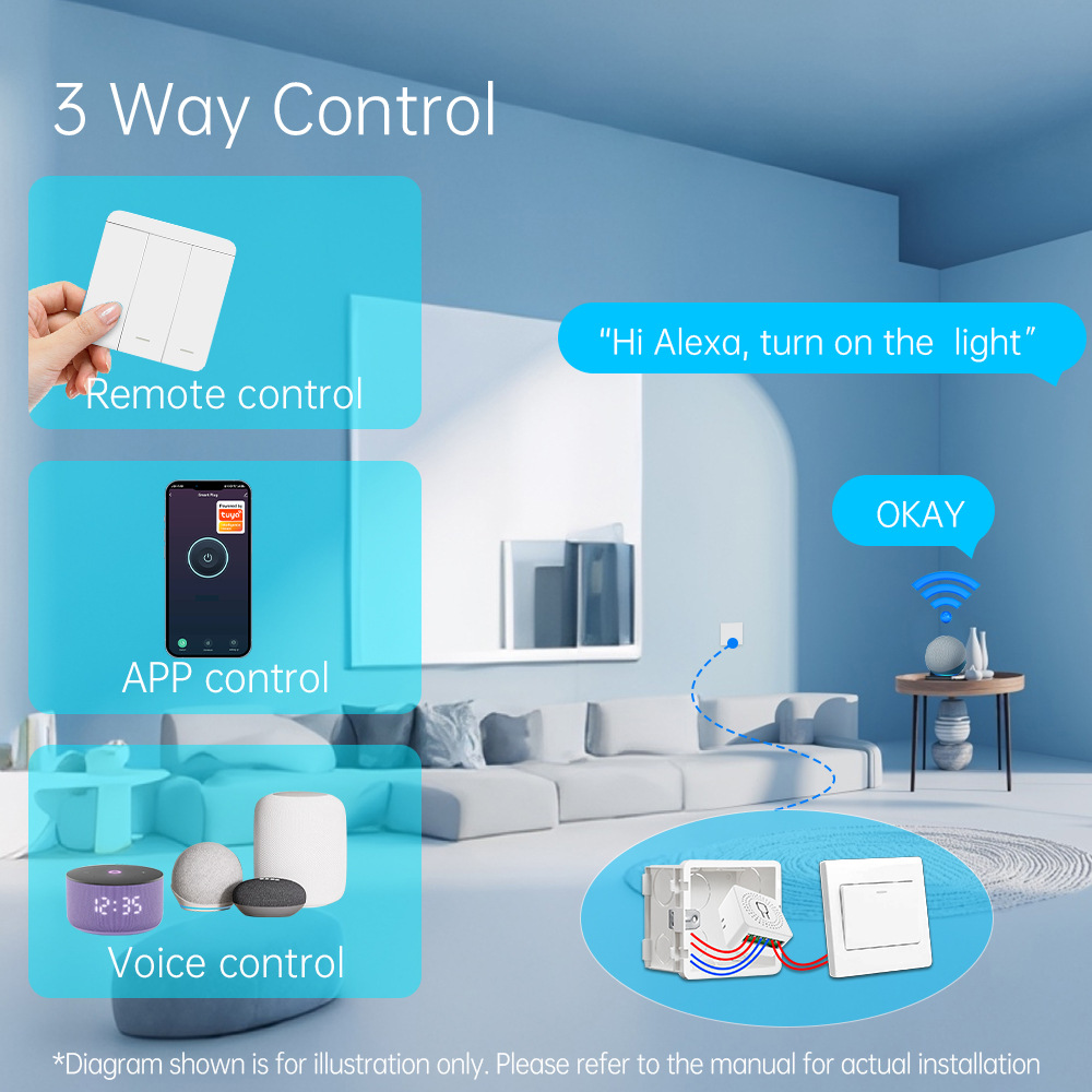 Tuya WiFi Smart Light Switch S - Smart Home Switch のレビューと価格