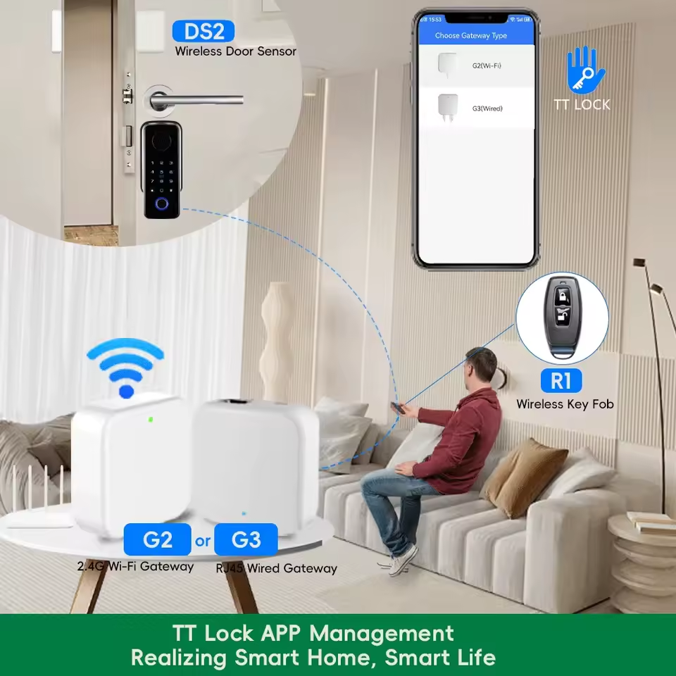TTLOCK Gateway G2 G3 Bluetooth - Smart Home Registration のレビューと価格