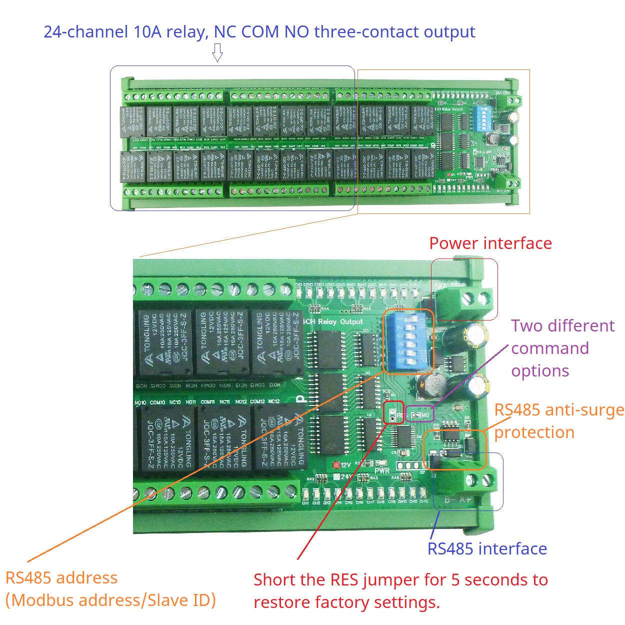 NC COM NO Dry Contact Output 2 - Smart Home With Plc のレビューと価格