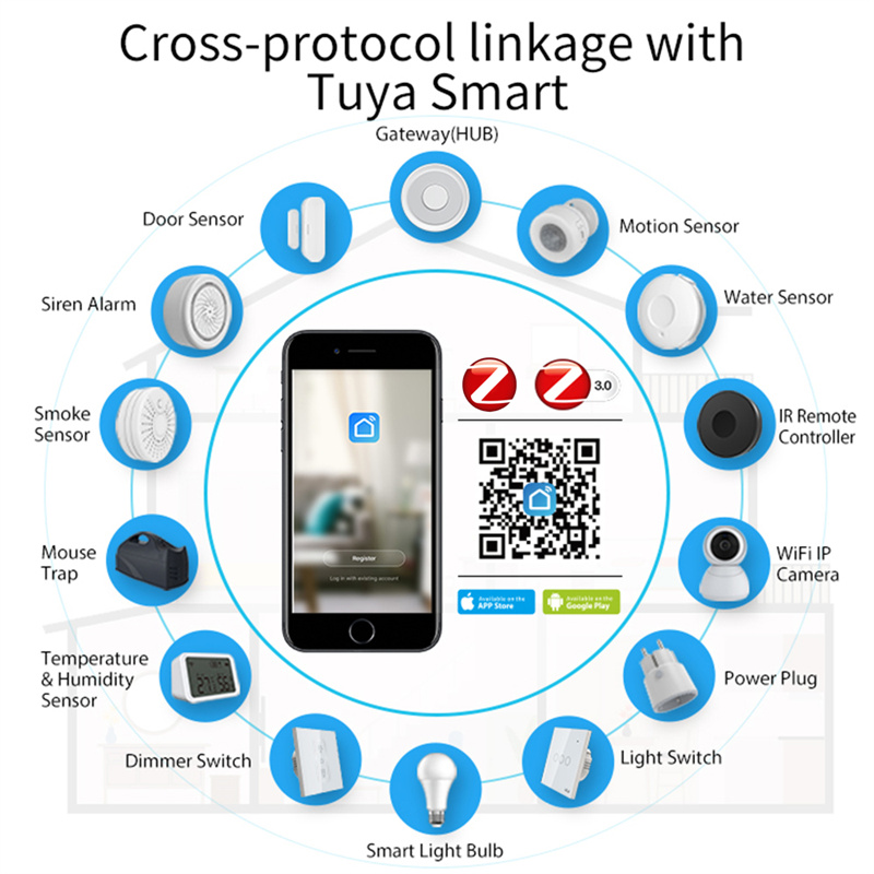 HomeKit ZigBee Gateway Hub Sma - Smart Home Registration のレビューと価格