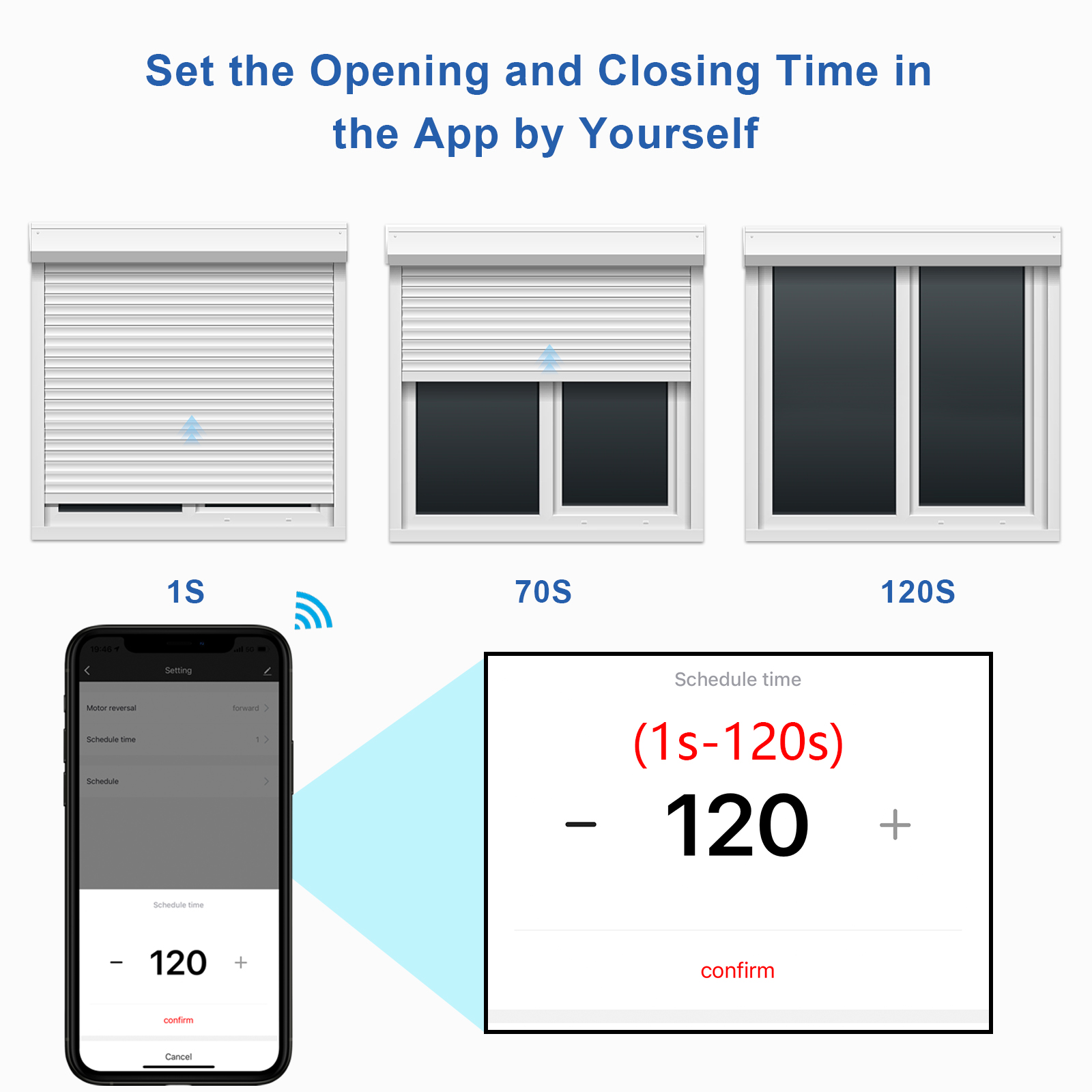 LoraTap Roller Shutter Windows - Smart Home Yellow のレビューと価格