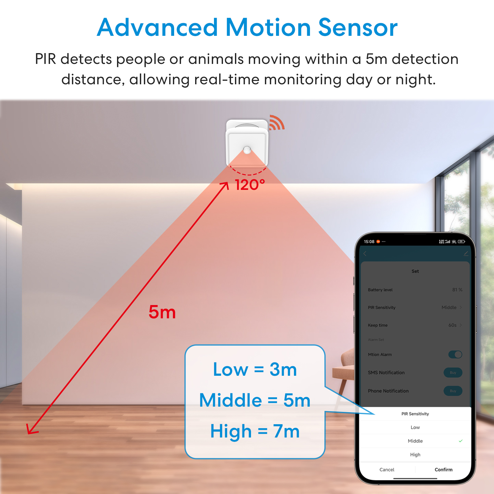 Tuya ZigBee Human Motion Senso - Smart Home Wiser のレビューと価格