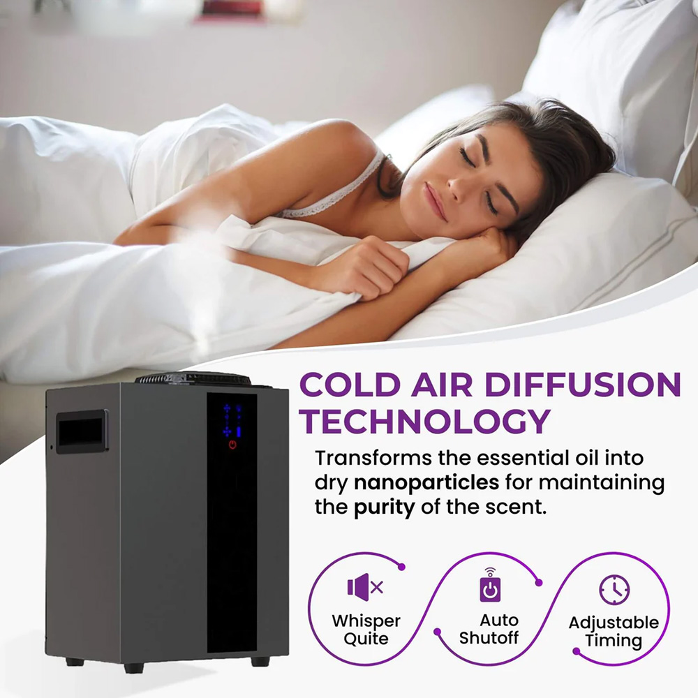 NAMSTE 4000m³ HVAC System Arom - Smart Home Device のレビューと価格