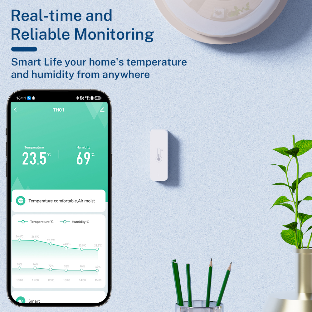 1~4PCS Tuya WiFi Temperature H - Smart Home Tablet のレビューと価格