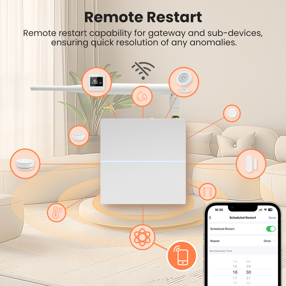 AVATTO Tuya Zigbee Smart Wired - Smart Home Registration のレビューと価格