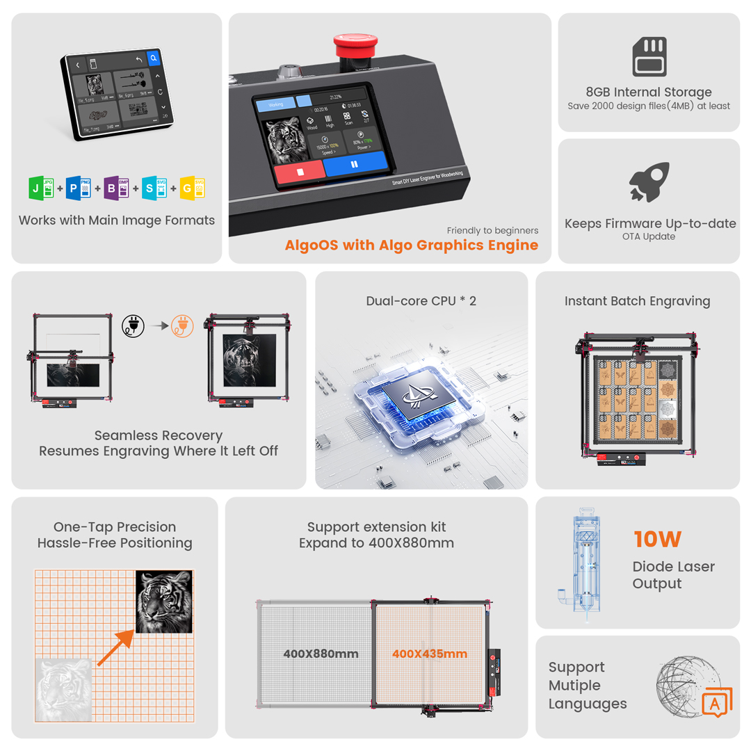 AlgoOS Control Smart High Powe - Smart Home Automation のレビューと価格