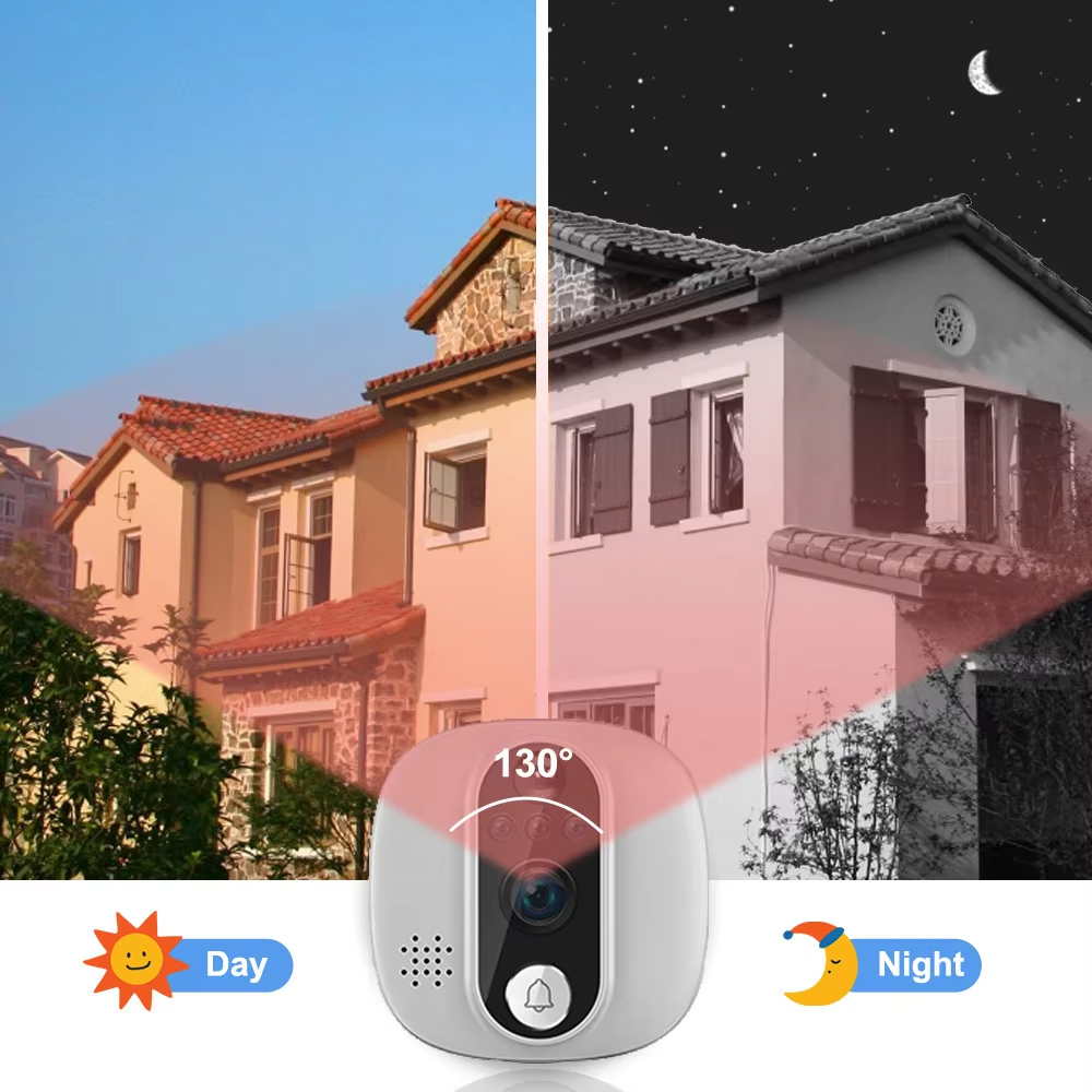 Tuya 1080P WiFi Door Bell Came - Smart Home Wiser のレビューと価格