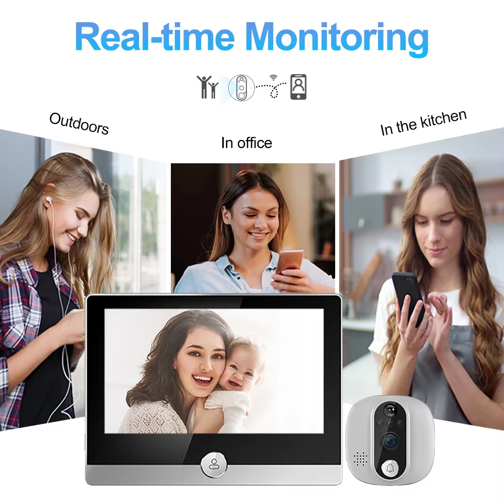 Tuya 1080P WiFi Door Bell Came - Smart Home Wiser のレビューと価格