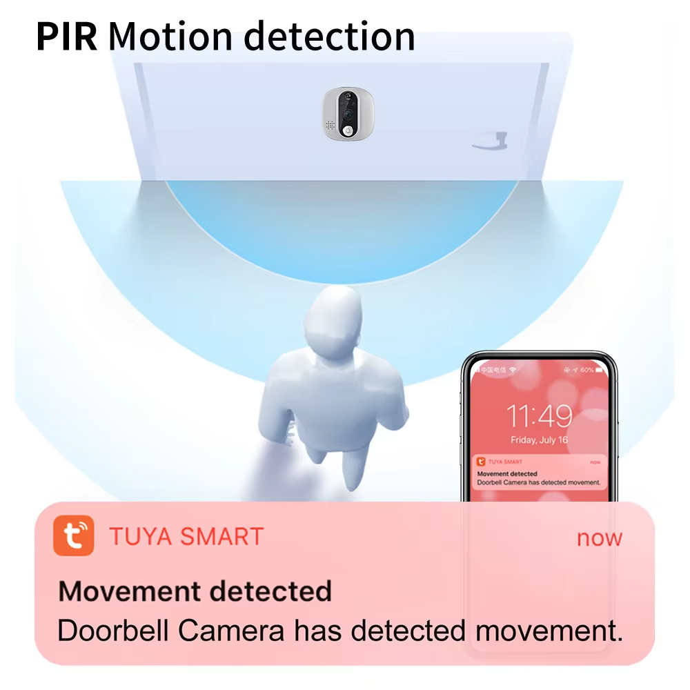 Tuya 1080P WiFi Door Bell Came - Smart Home Wiser のレビューと価格
