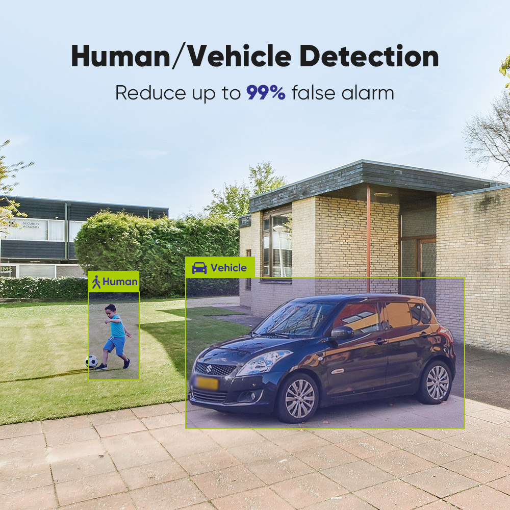 SANNCE 1080P Security Camera S - Smart Home Full System のレビューと価格