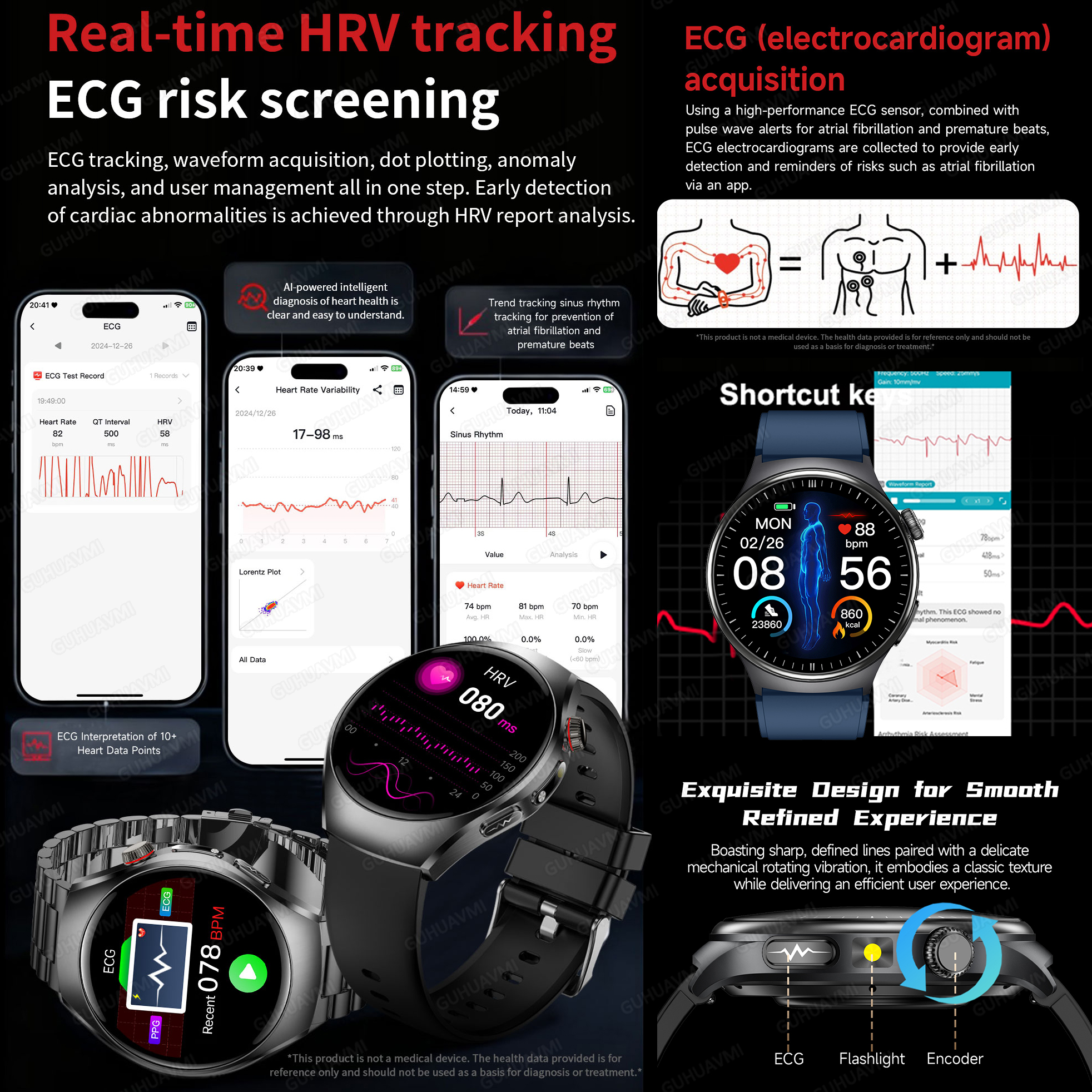 2026 New Accurate Diagnosis Sm - Smart Home Energy Management のレビューと価格