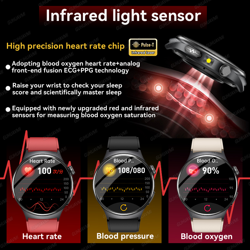 2026 New Accurate Diagnosis Sm - Smart Home Energy Management のレビューと価格