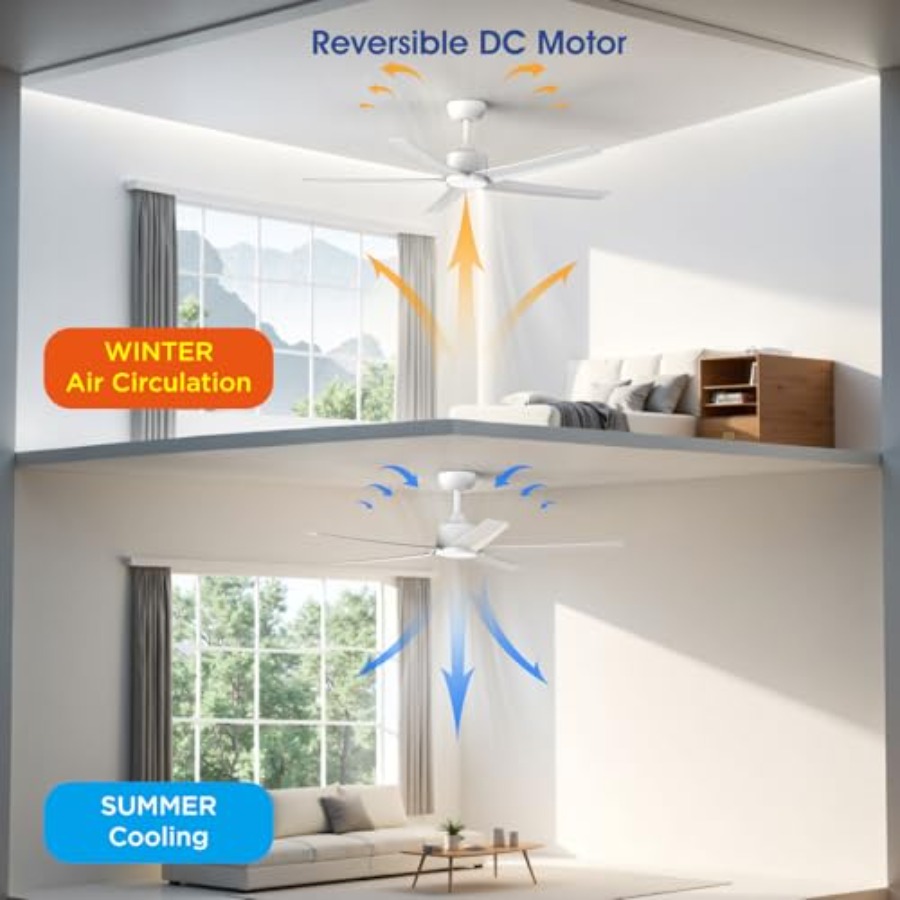 52 Inch Smart Ceiling Fan with - Smart Home Lighting Control のレビューと価格