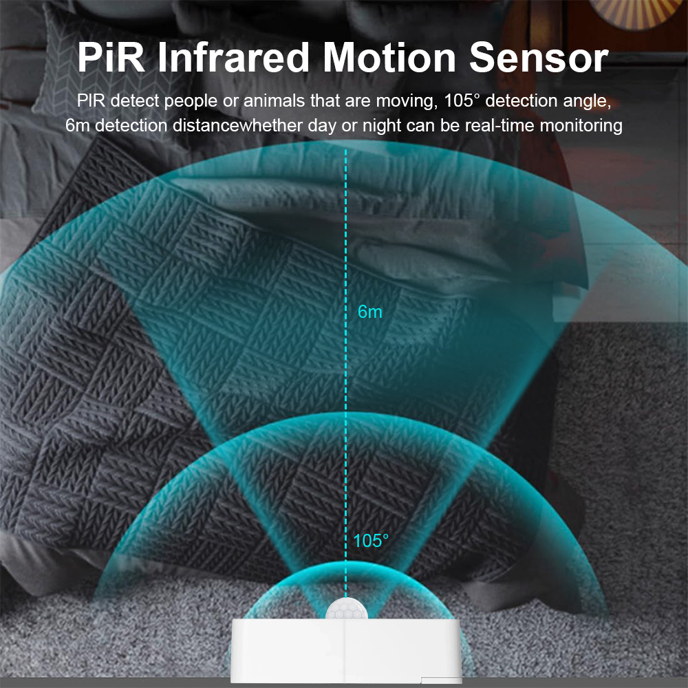 New Tuya WiFi PIR Motion Detec - Smart Home Wiser のレビューと価格