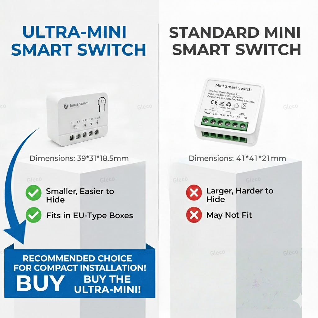 Zigbee TUYA 1/2Gang Mini Smart - Smart Home Switch のレビューと価格