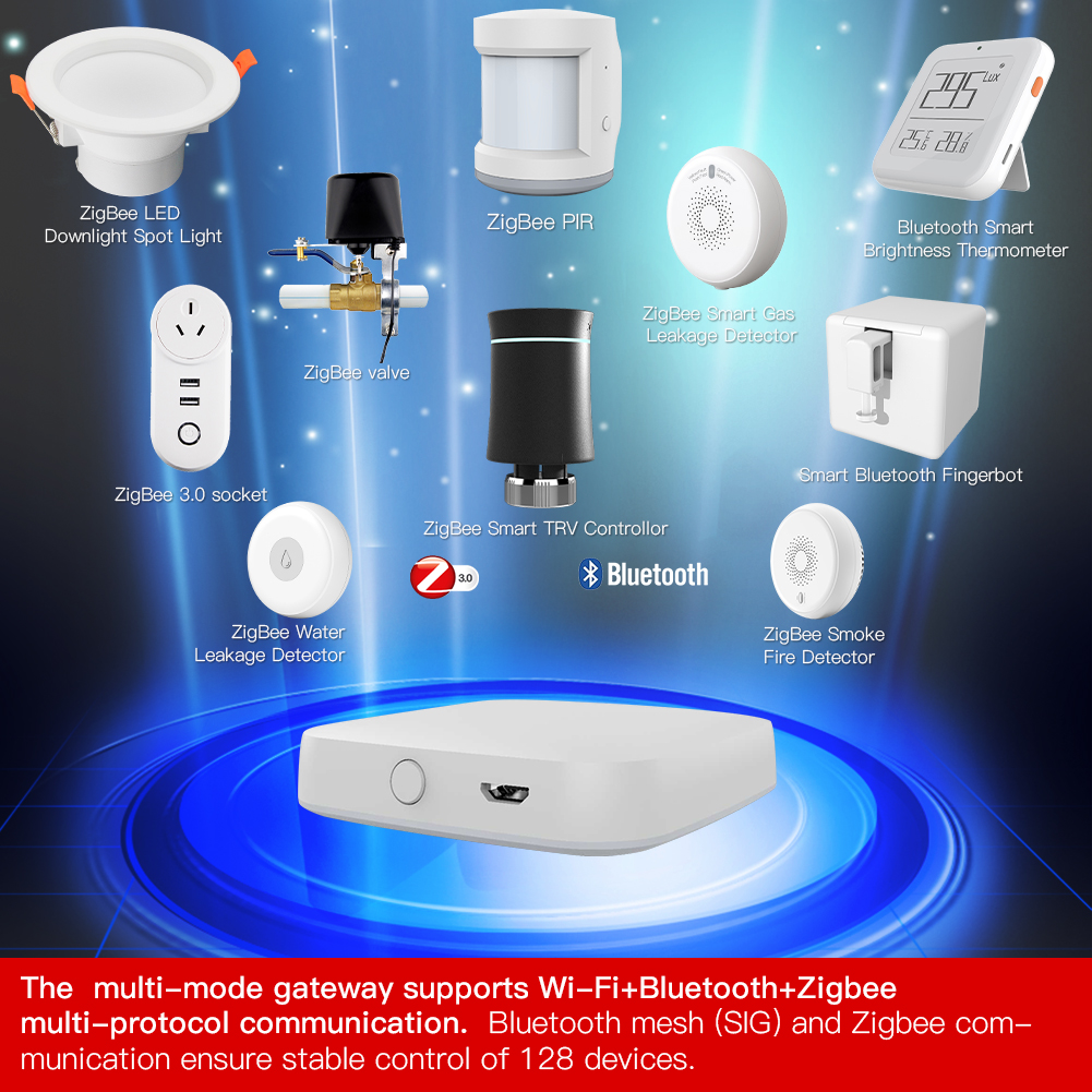 MOES New Multi-mode Smart Gate - Smart Home Registration のレビューと価格