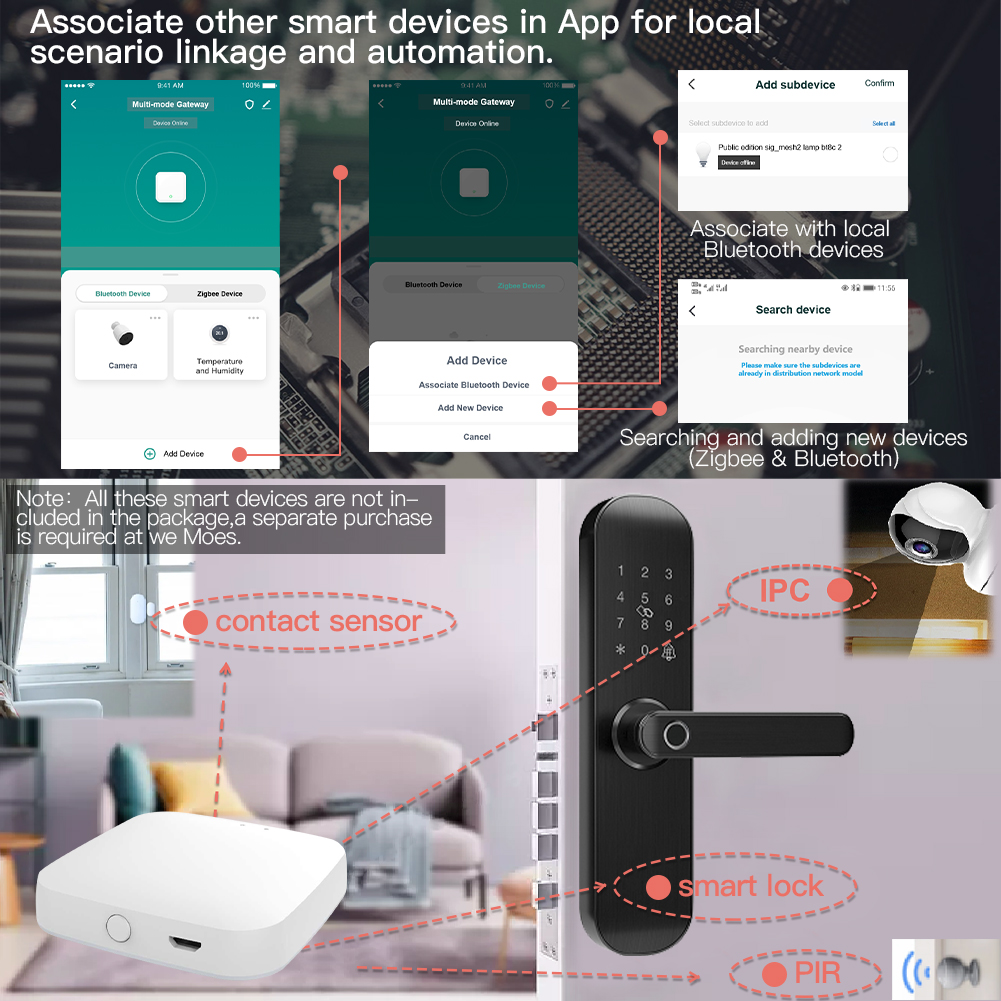 MOES New Multi-mode Smart Gate - Smart Home Registration のレビューと価格