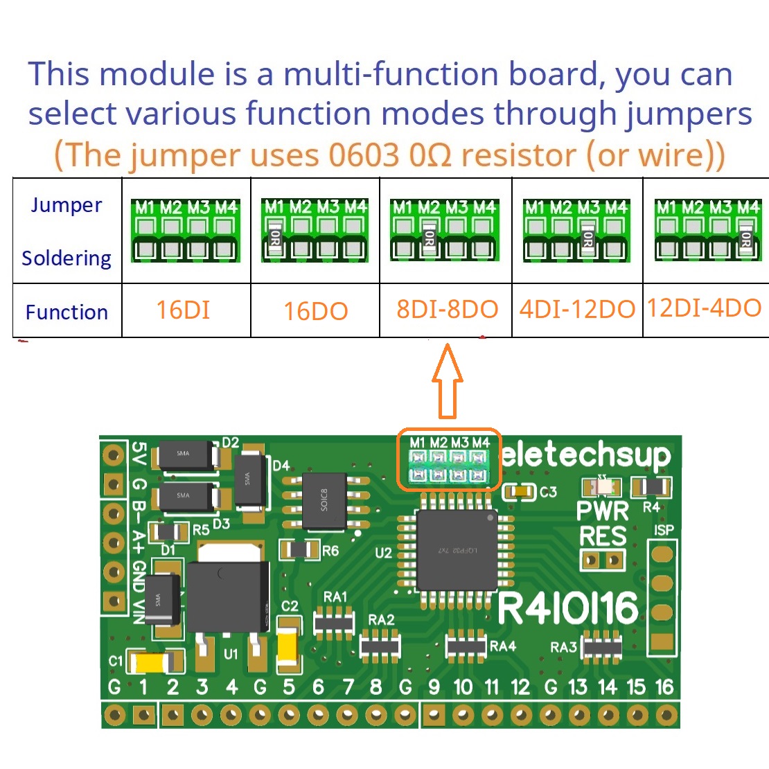for Arduino ESP32 ESP8266 PLC  - Smart Home With Plc のレビューと価格