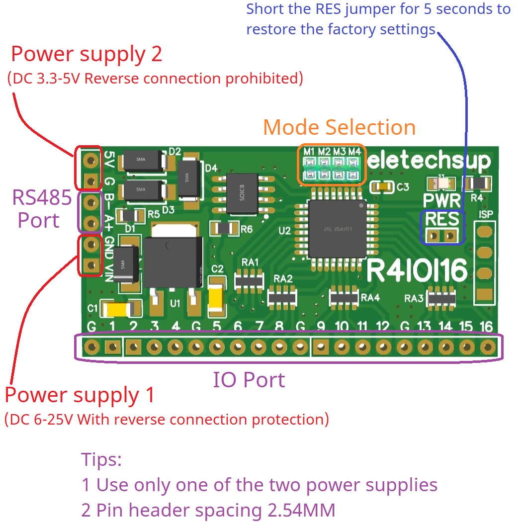 for Arduino ESP32 ESP8266 PLC  - Smart Home With Plc のレビューと価格