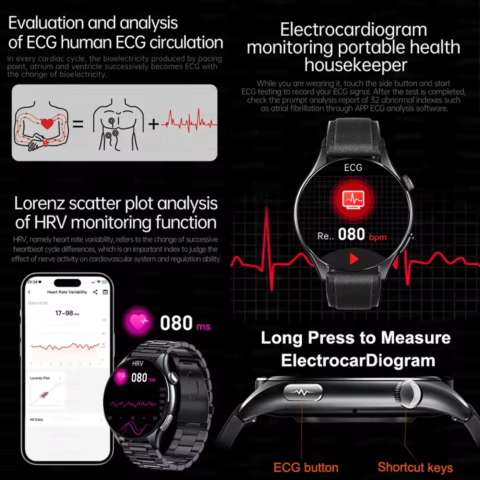 2025 New NFC  Health MonitorUr - Smart Home Energy Management のレビューと価格