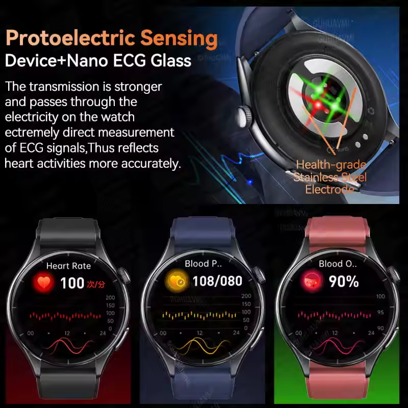 2025 New NFC  Health MonitorUr - Smart Home Energy Management のレビューと価格