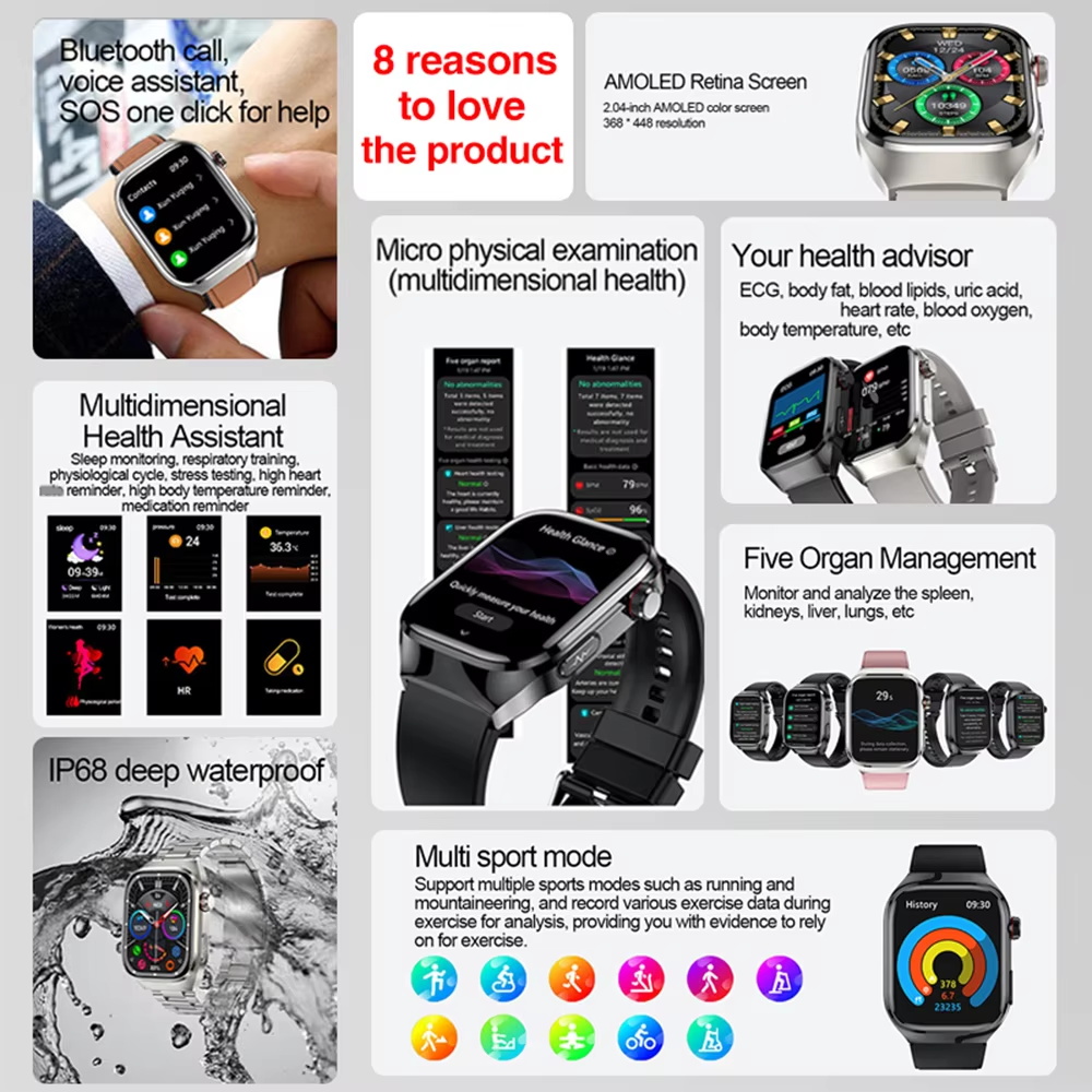 2026 New Nursing Grade Uric Ac - Smart Home Energy Management のレビューと価格