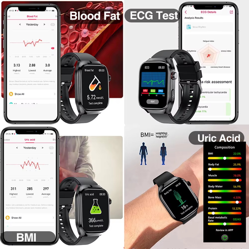 2026 New Nursing Grade Uric Ac - Smart Home Energy Management のレビューと価格
