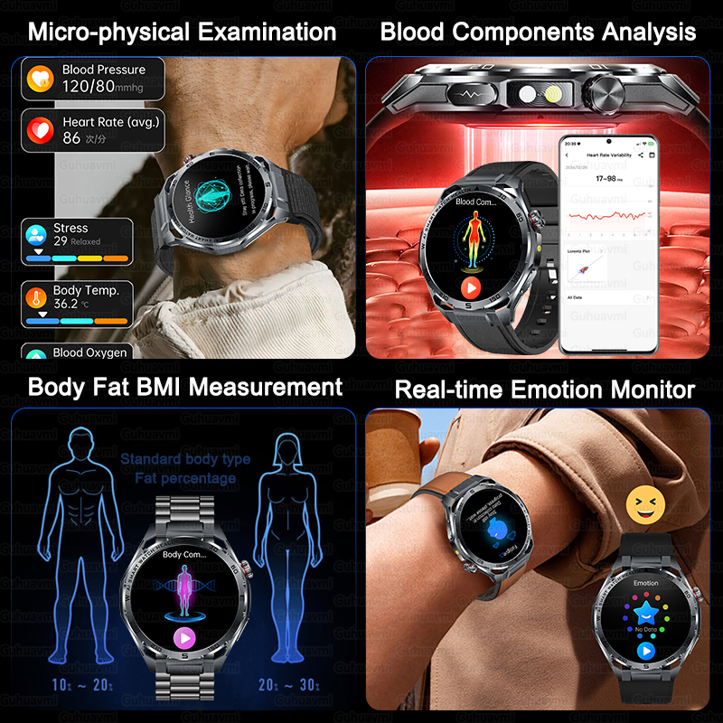 New Health Care ECG Smart Watc - Smart Home Energy Management のレビューと価格