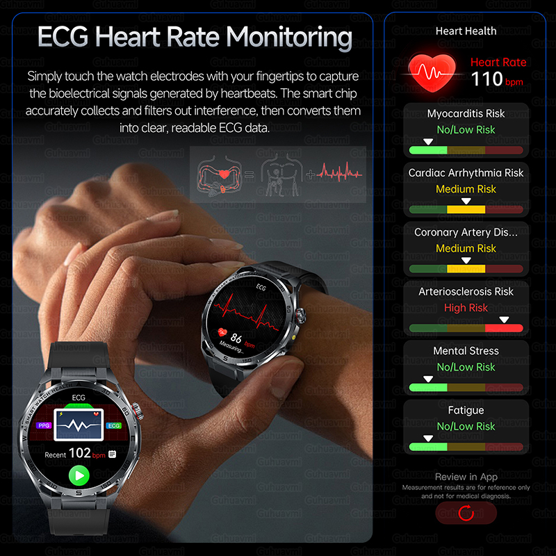 New Health Care ECG Smart Watc - Smart Home Energy Management のレビューと価格