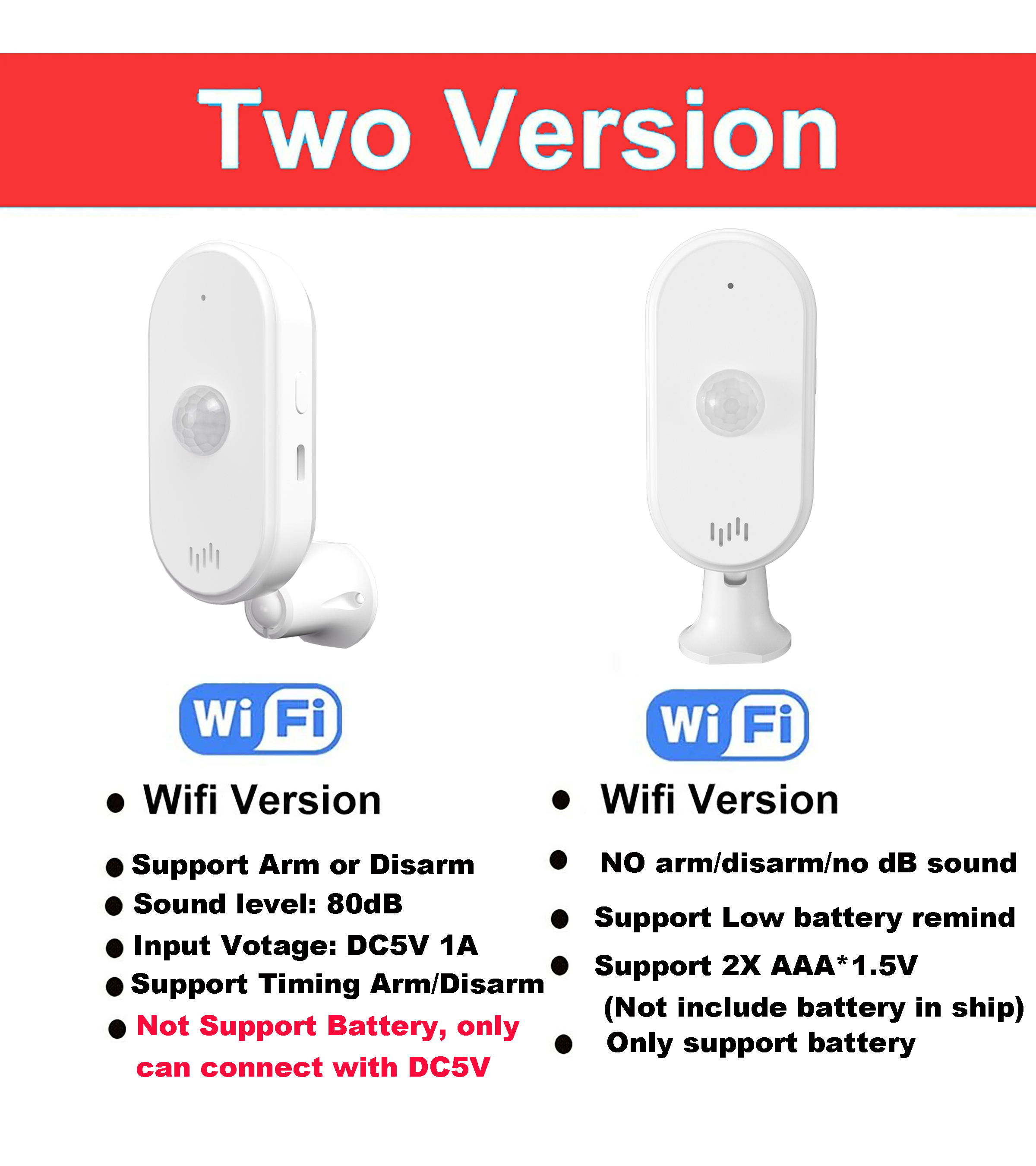 Tuya WiFi PIR Motion Sensor Hu - Smart Home Wiser のレビューと価格