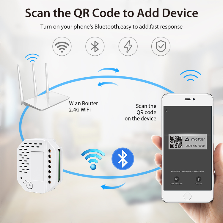 Wifi Smart 1/2 Way Light LED D - Smart Home Lighting Control のレビューと価格