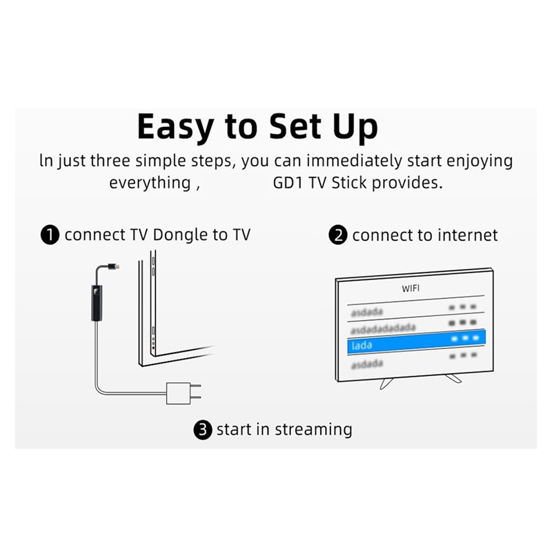 GD1 Android 11.0 TV ATV Quad C - Smart Home In Us のレビューと価格