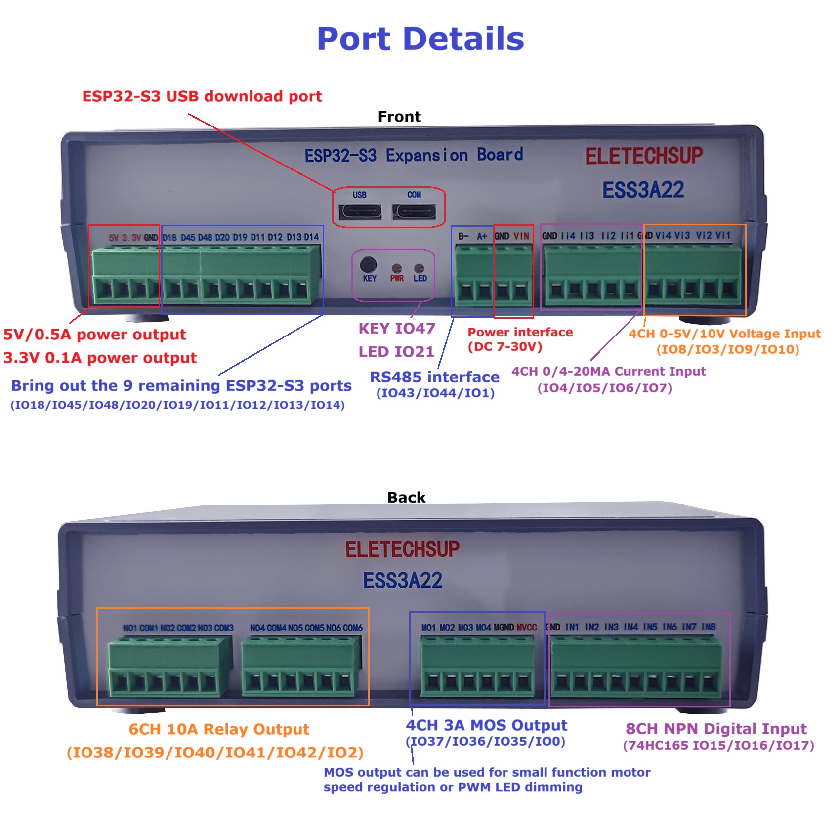 for Arduino PLC Smart Home IOT - Smart Home With Plc のレビューと価格
