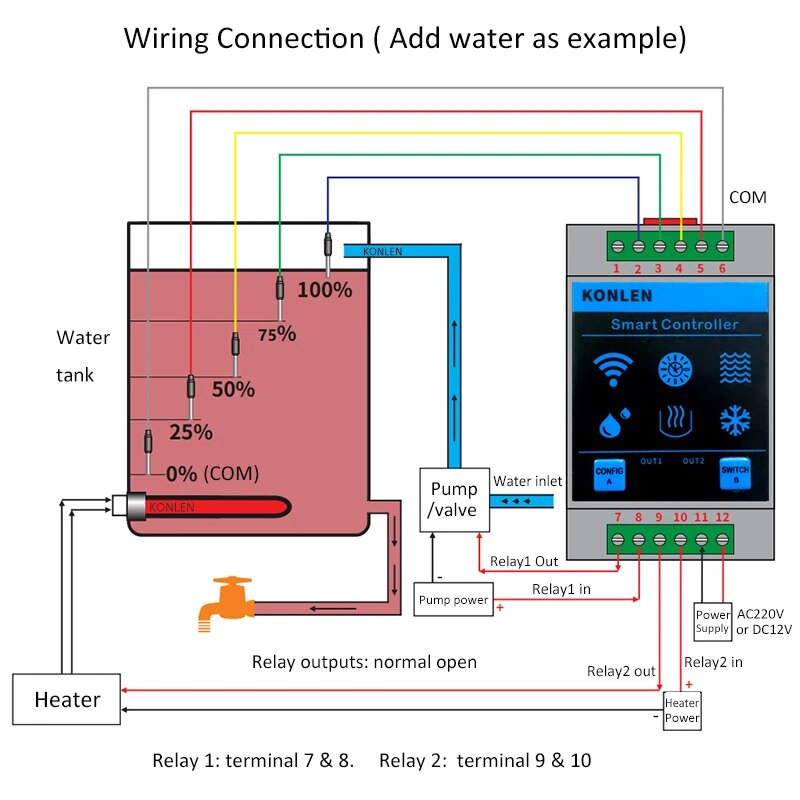 KONLEN Tuya Water Level Sensor - Wifi Water Sensor のレビューと価格