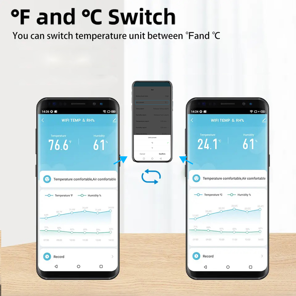 Tuya WiFi/ZigBee Temperature a - Smart Home Google Assistant のレビューと価格