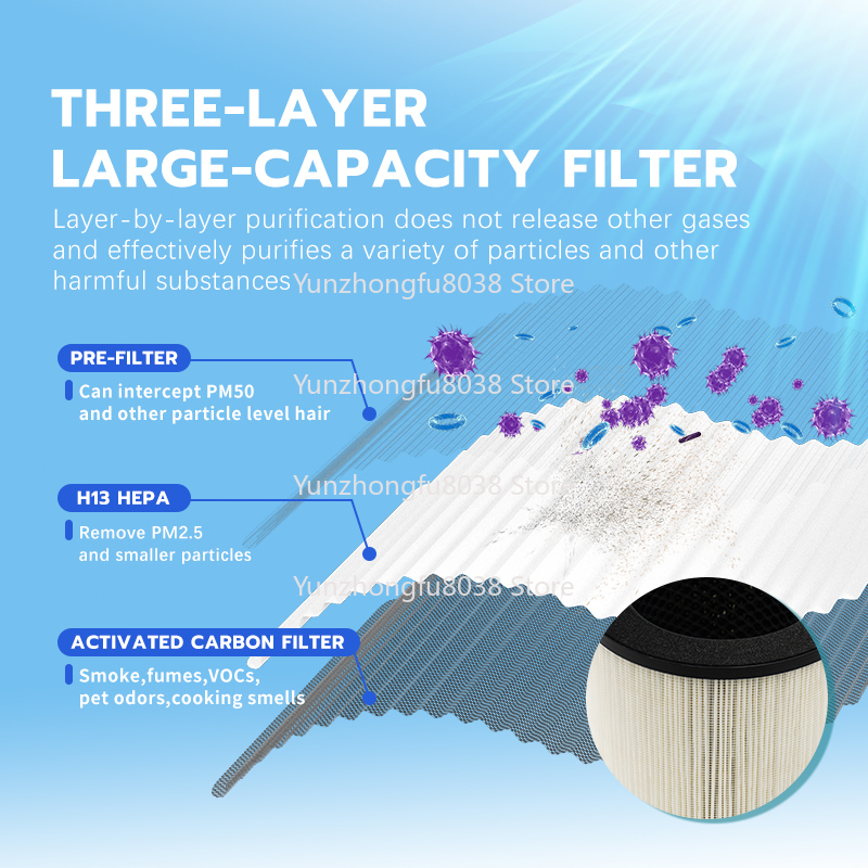 Portable Home Smart Air Purifi - Smart Home Room のレビューと価格