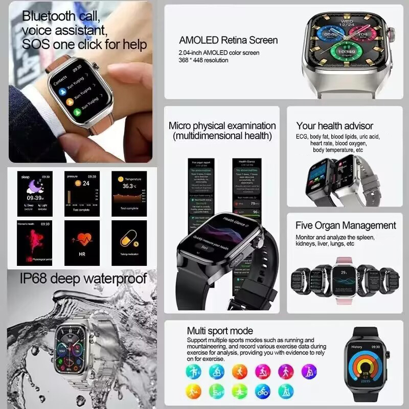 New Nursing Level Blood Pressu - Smart Home Energy Management のレビューと価格