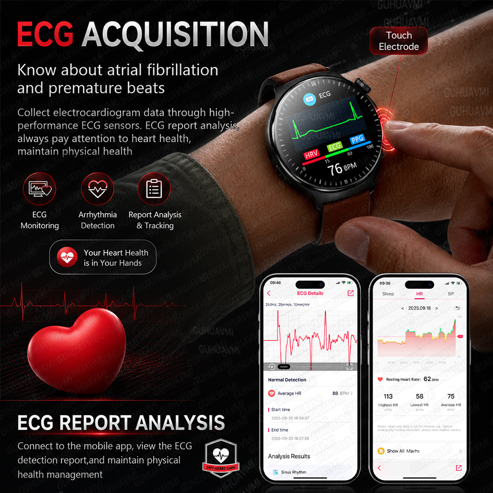 2026 New Micro Physical Examin - Smart Home Energy Management のレビューと価格
