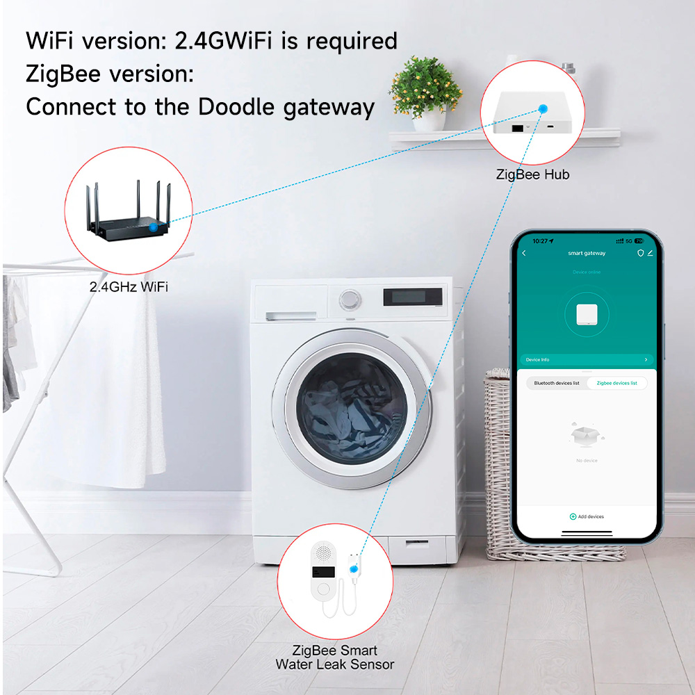 Tuya Wifi Water Leak Detector  - Wifi Water Sensor のレビューと価格