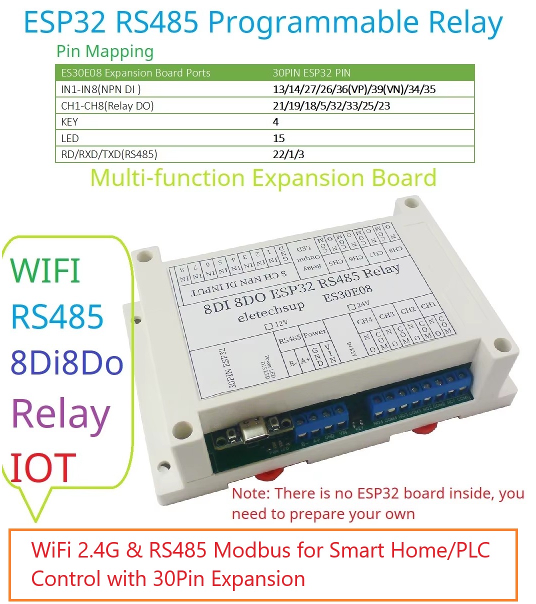 ESP32 8CH Programmable Relay M - Smart Home With Plc のレビューと価格