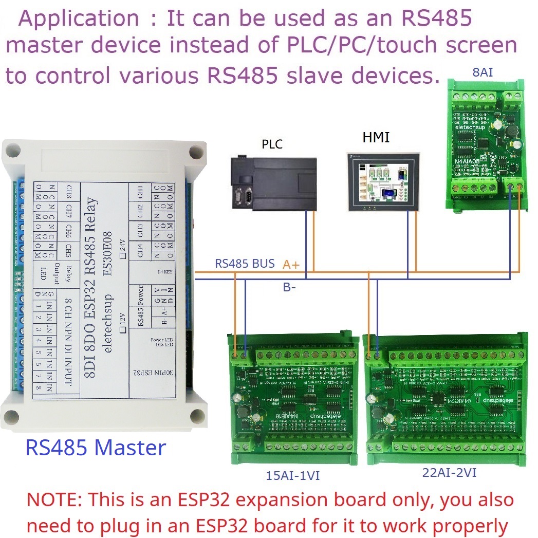 ESP32 8CH Programmable Relay M - Smart Home With Plc のレビューと価格