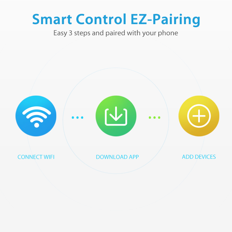 WiFi Rain Sensor Rainfall Dura - Wifi Water Sensor のレビューと価格