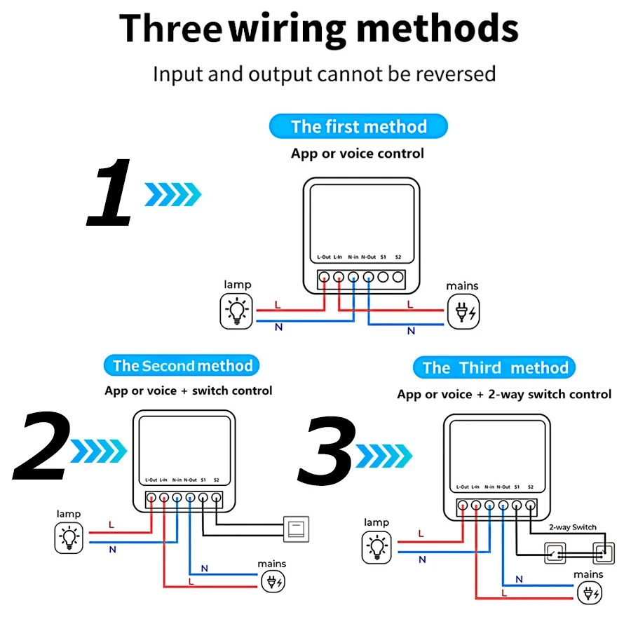 Mini Tuya ZigBee WiFi Intellig - Smart Home Switch のレビューと価格