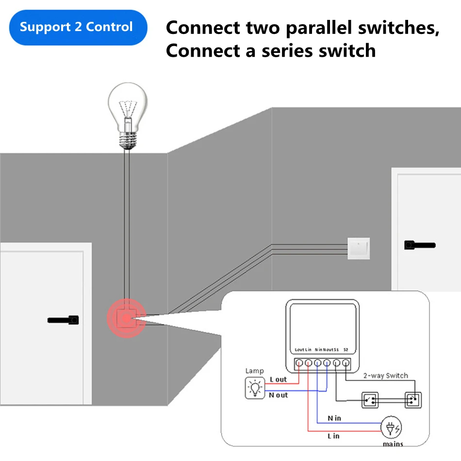 16A Two Way Control DIY WiFi M - Smart Ir Remote Controller のレビューと価格