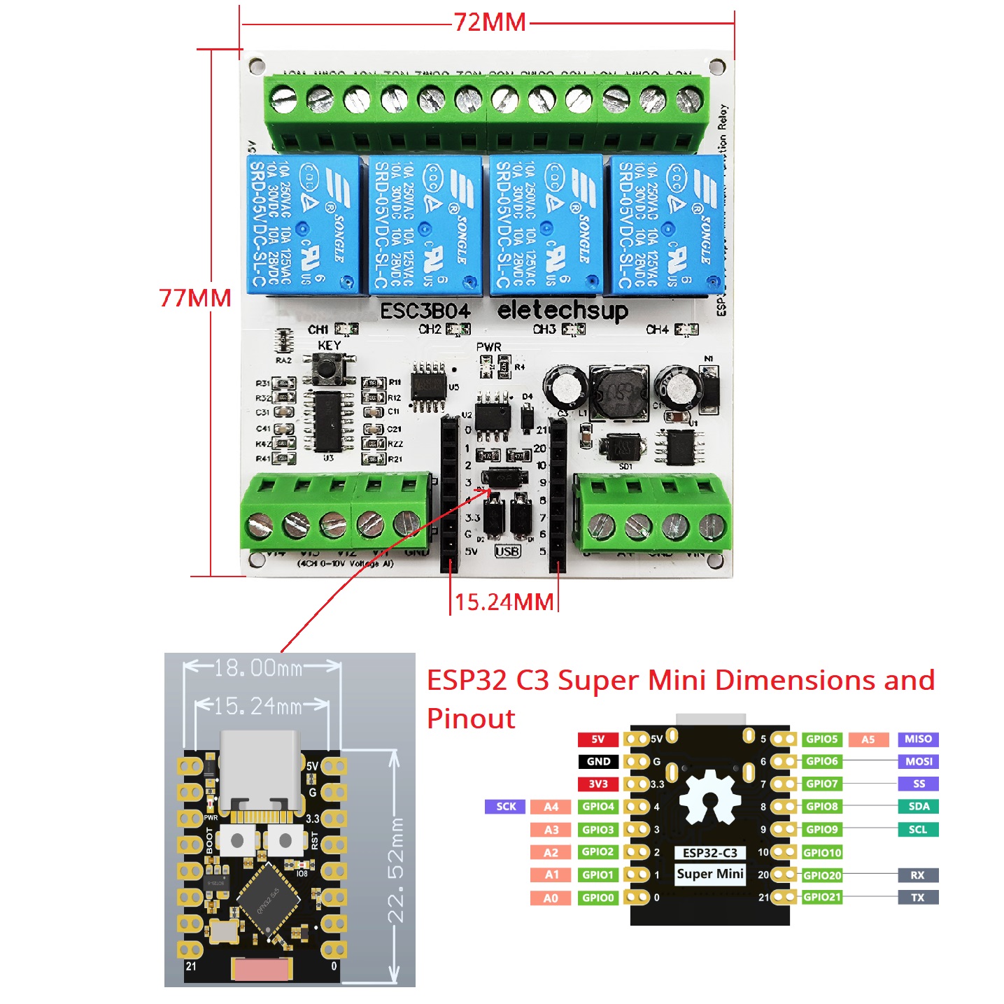 Expansion Board Smart Home IOT - Smart Home With Plc のレビューと価格