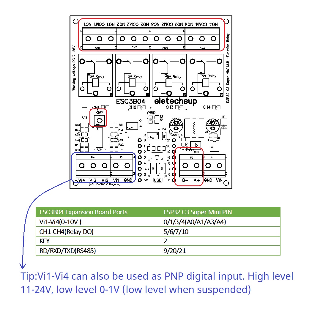 Expansion Board Smart Home IOT - Smart Home With Plc のレビューと価格
