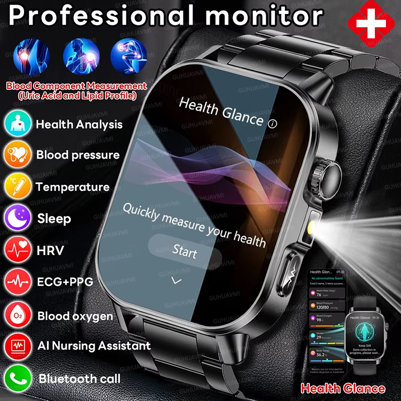 Nursing Grade New ECG+PPG Thre - Smart Home Energy Management のレビューと価格