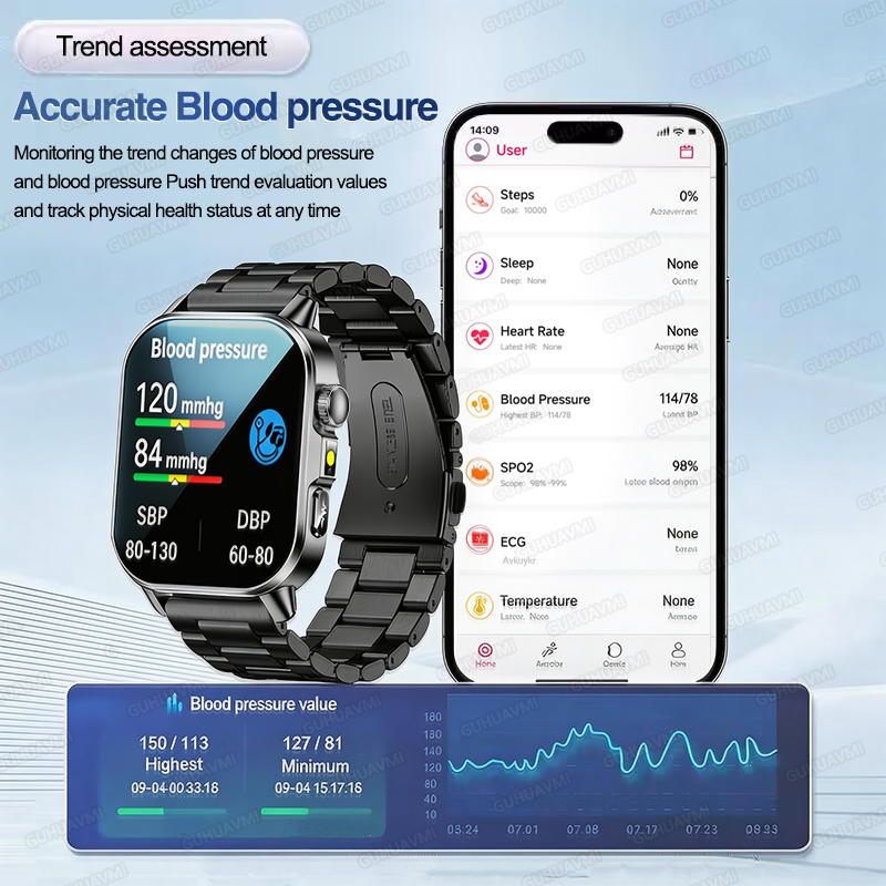 Nursing Grade New ECG+PPG Thre - Smart Home Energy Management のレビューと価格