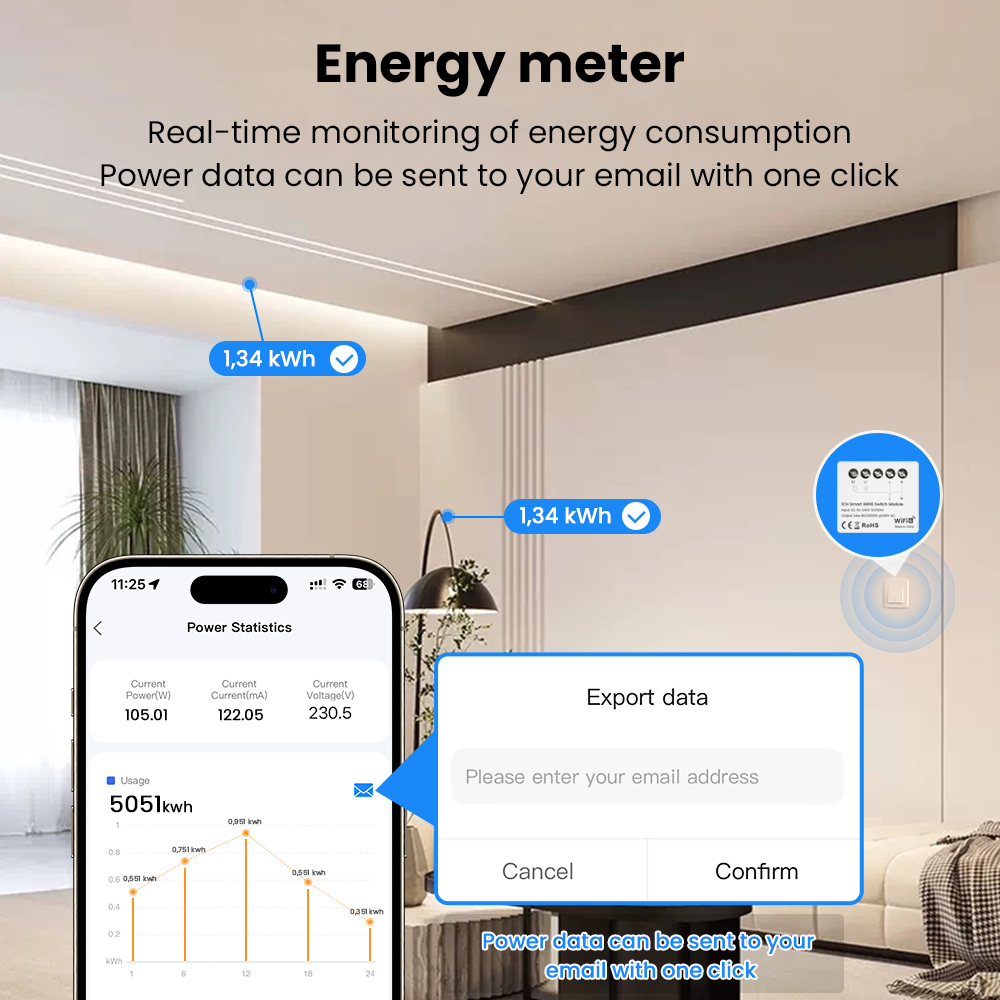 AVATTO Tuya WiFi 6 Mini Smart  - Smart Home Lighting Control のレビューと価格