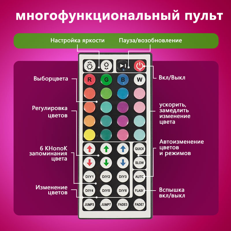 STTL APP Control and Remote Co - Smart Home Lighting Control のレビューと価格
